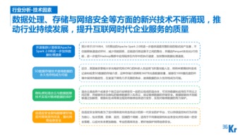 云计算与大数据驱动下的工业互联网数据服务 企业服务新引擎