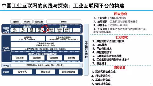 工业互联网发展态势与展望 数据服务引领新变革